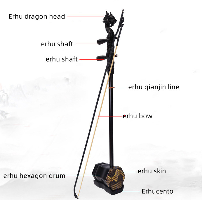 Manufacturer Price Chinese Dou - Musical Instrument Manufacturers 评论和价格