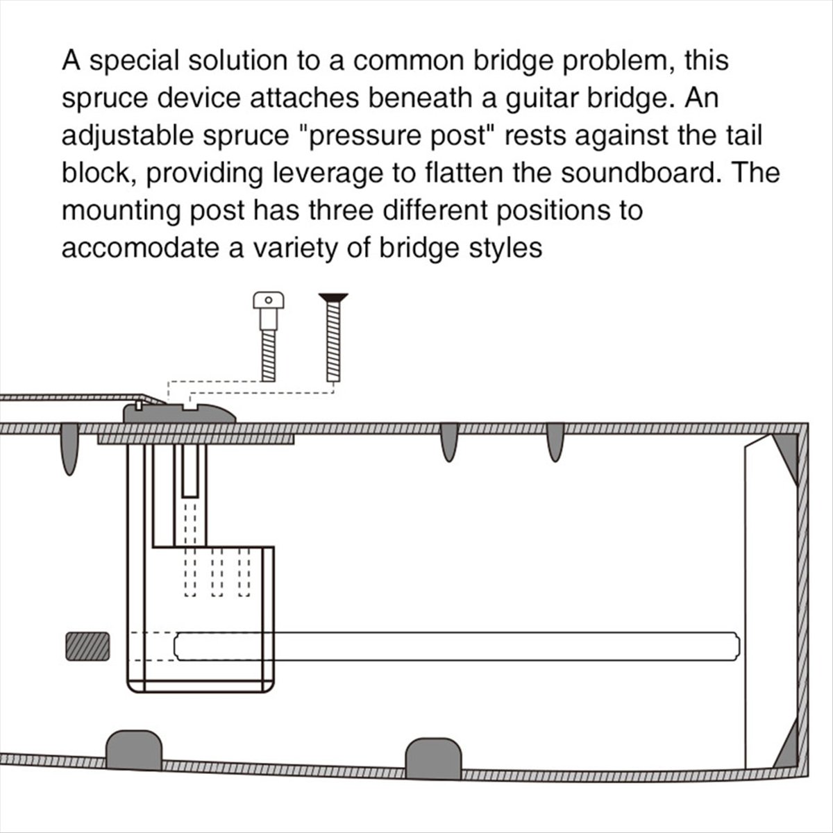 New Arrival Guitar Bridge Doct - Musical Instrument Manufacturers 评论和价格