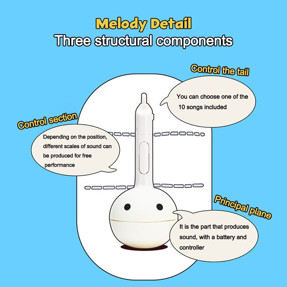 Cartoon Electric Music Tadpole - Musical Instruments Cartoon 评论和价格